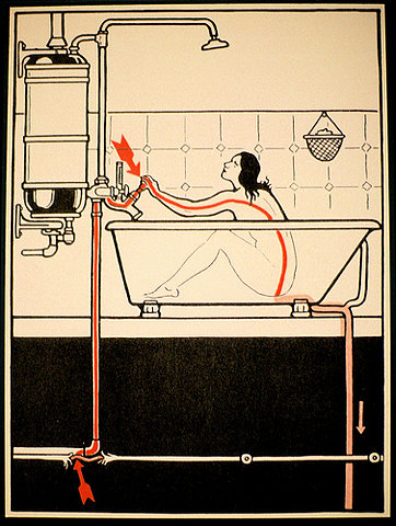 xeitos de electrocutarse